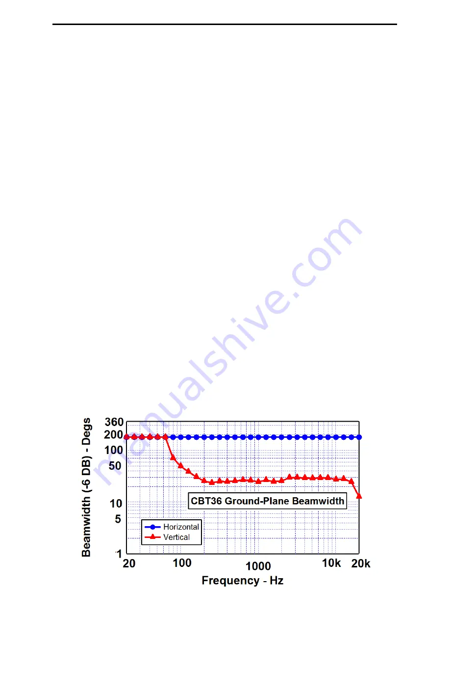 DaytonAudio Epique CBT36K Assembly Manual Download Page 86