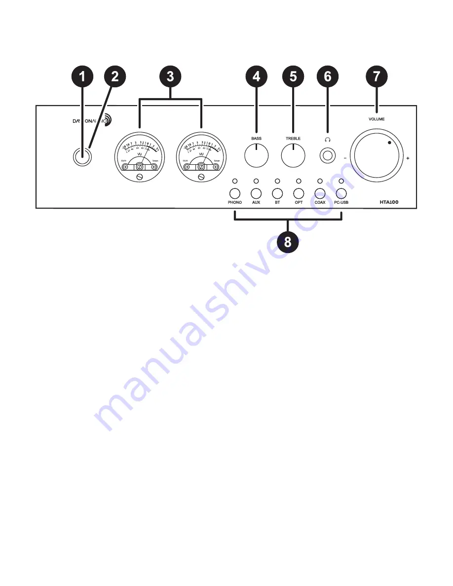 DaytonAudio HTA100 User Manual Download Page 4