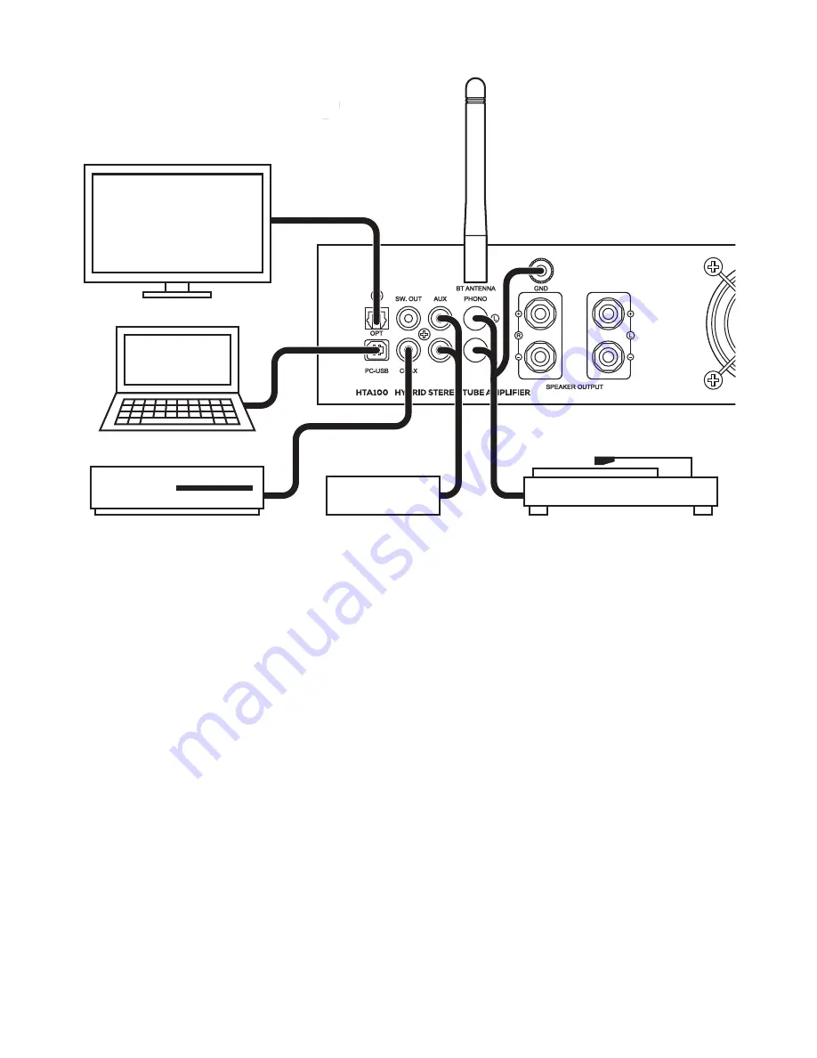 DaytonAudio HTA100 User Manual Download Page 8