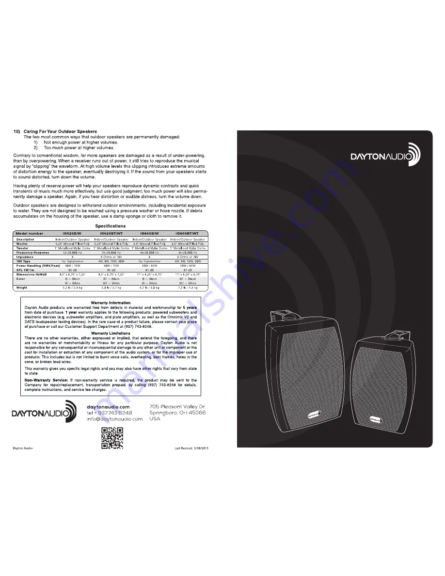 DaytonAudio IO525B User Manual Download Page 1