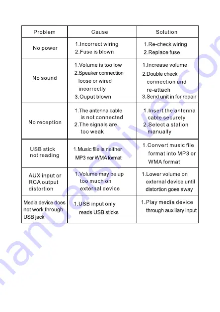 DaytonAudio MH450 User Manual Download Page 7