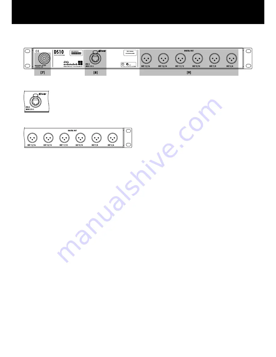 DB Audio DS10 Manual Download Page 13