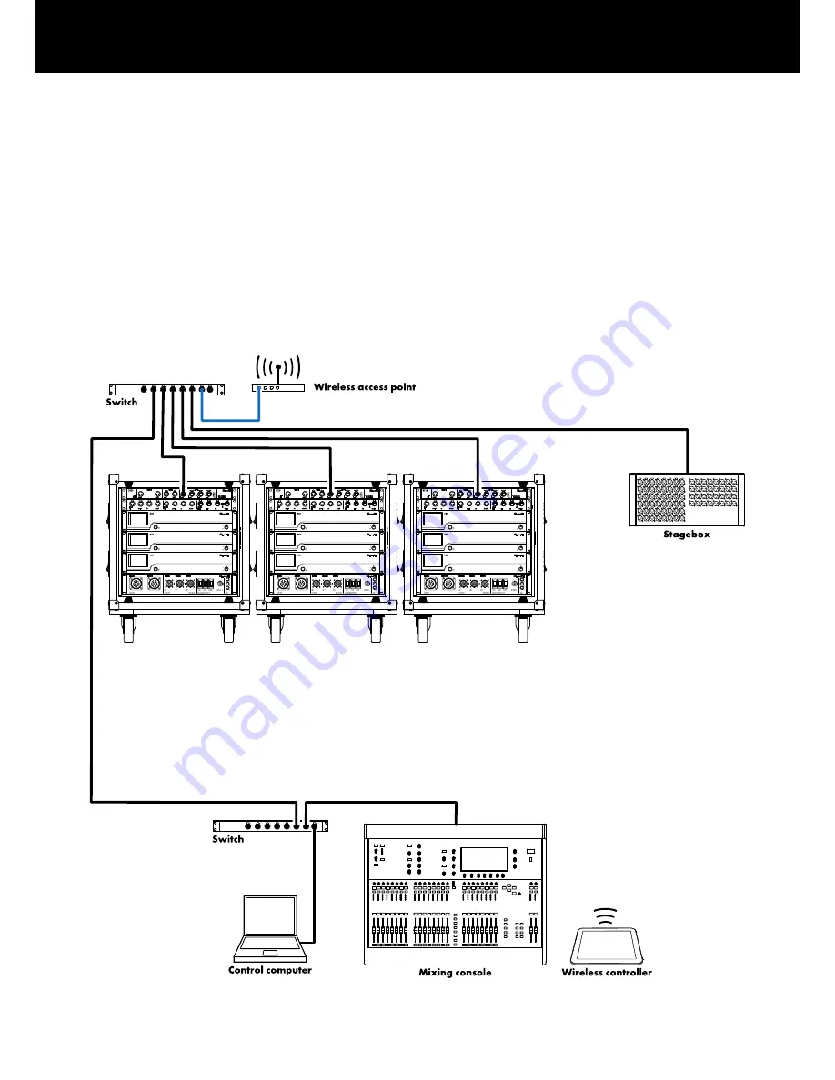 DB Audio DS10 Manual Download Page 18