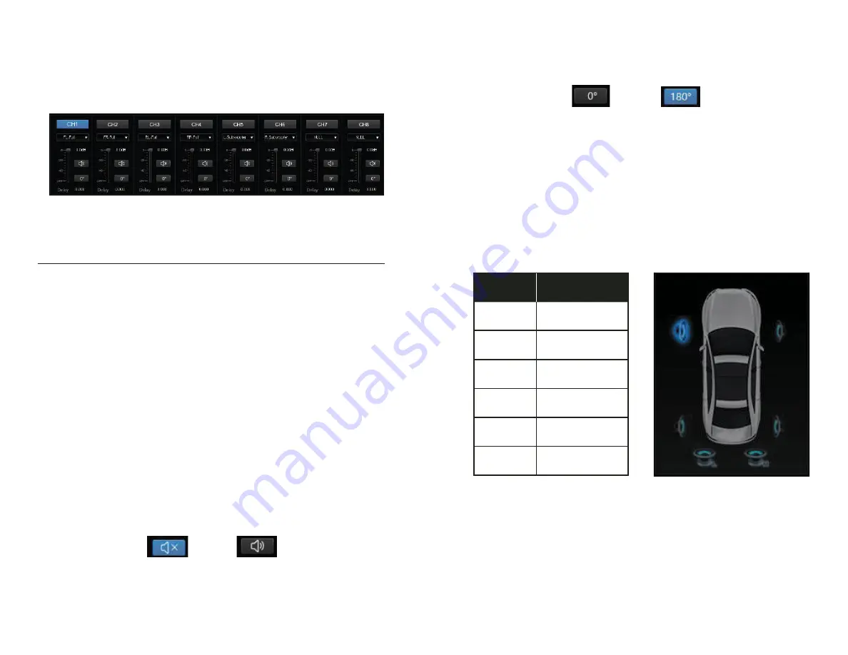 DB Drive EUPHORIA EDSP4-31BT User Manual Download Page 8