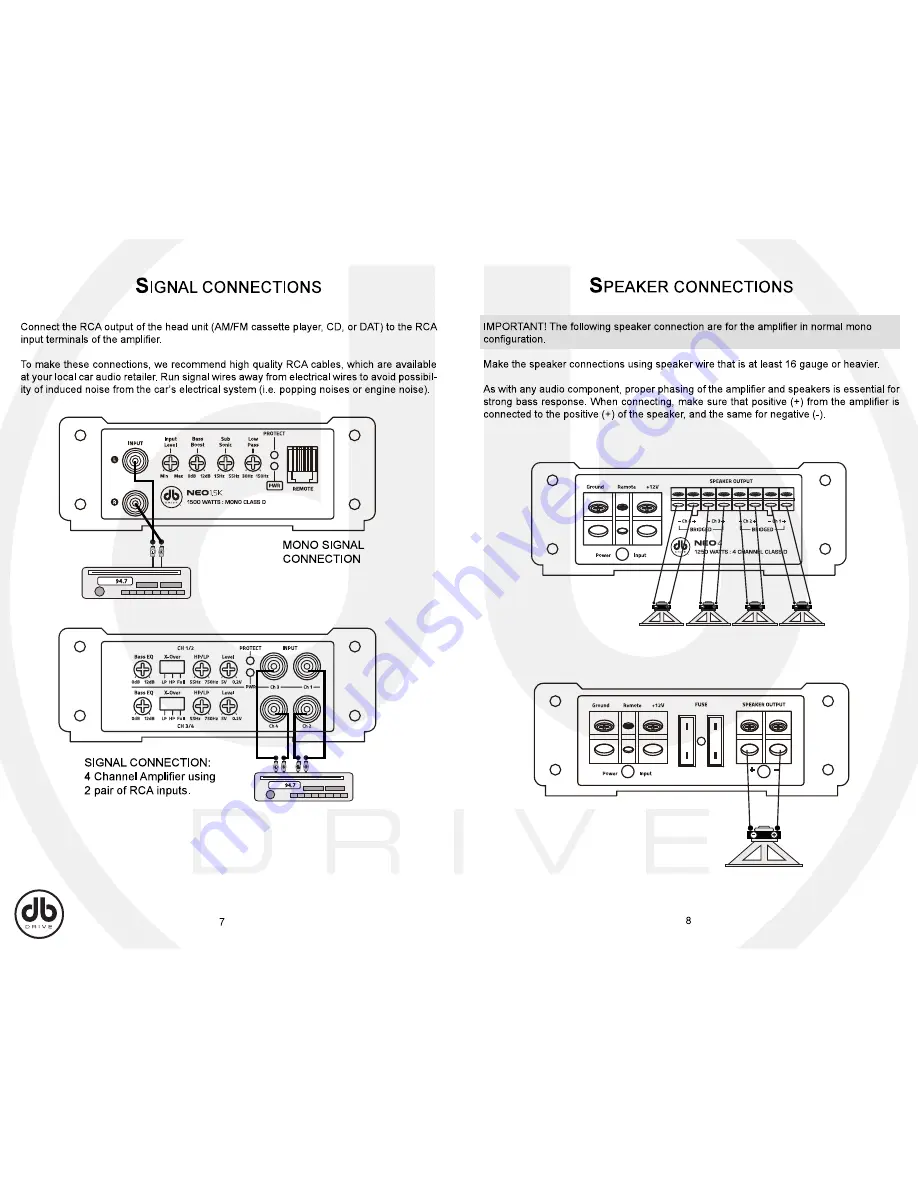 DB Drive NEO1.5K Скачать руководство пользователя страница 5