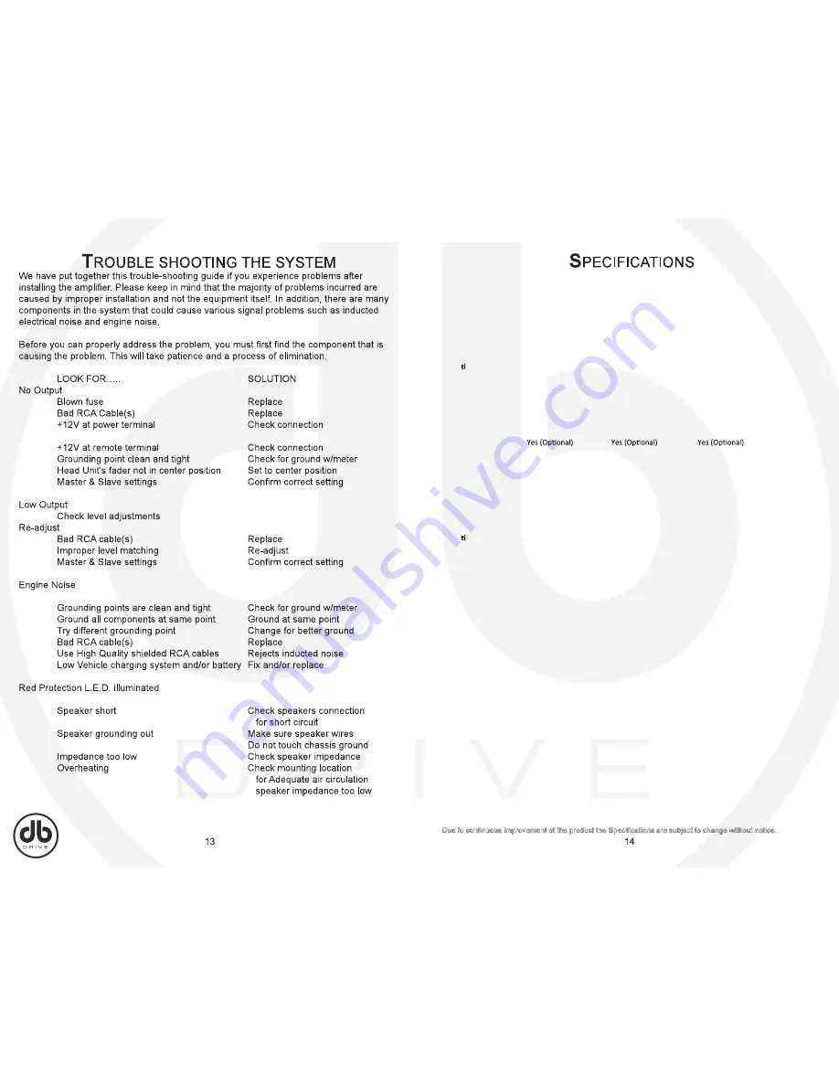 DB Drive Okur A6 800.4 Скачать руководство пользователя страница 8