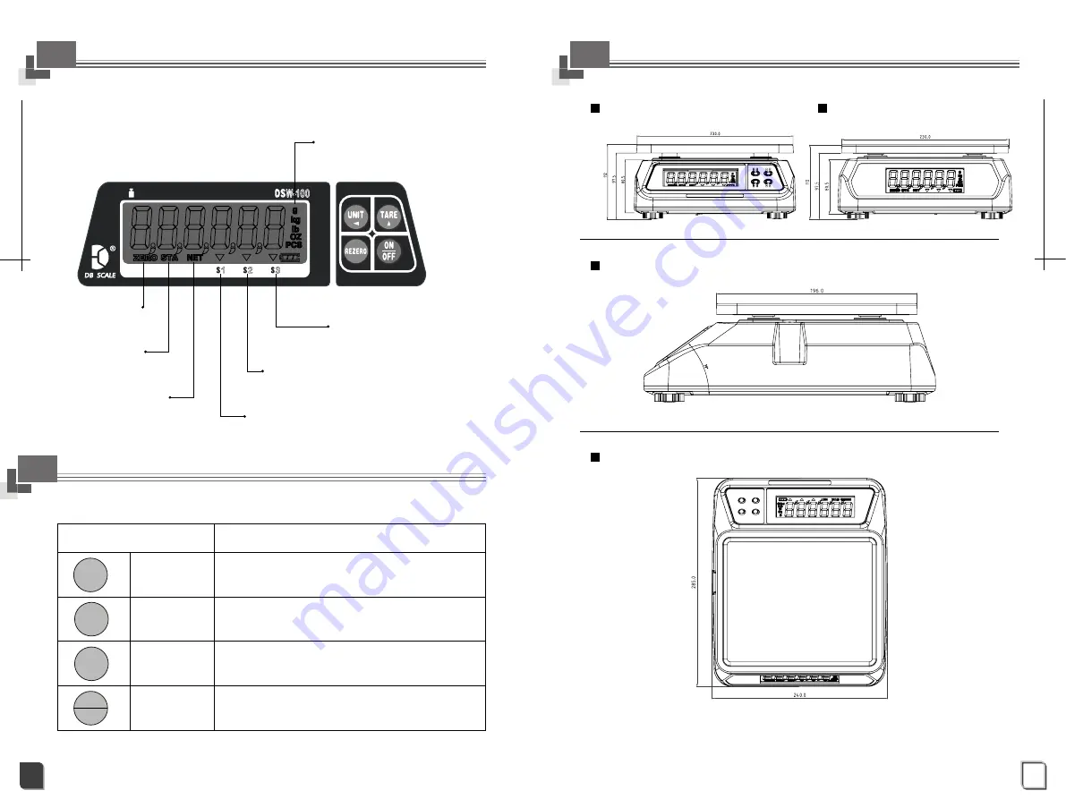 DB Electronics DSW-100 Series Скачать руководство пользователя страница 5