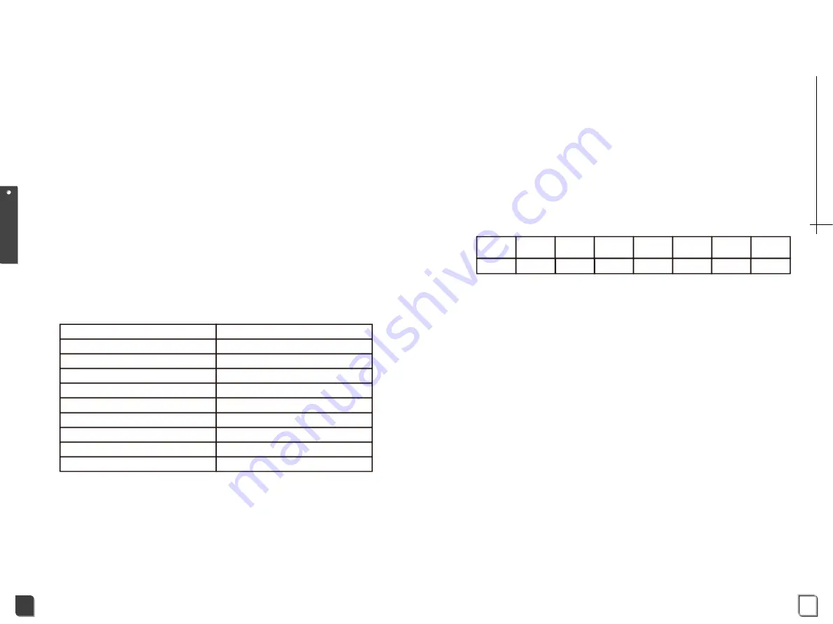 DB Electronics DSW-100 Series Скачать руководство пользователя страница 22