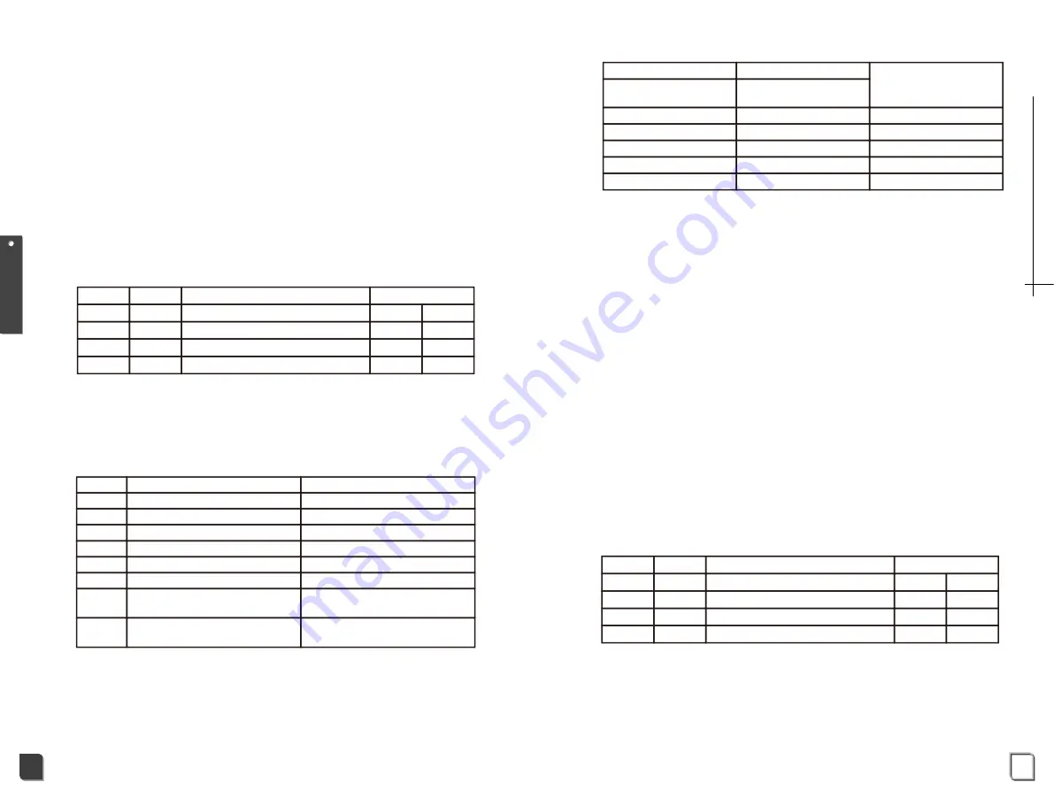 DB Electronics DSW-100 Series Скачать руководство пользователя страница 23