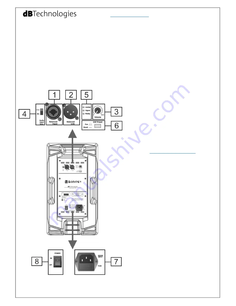 dB Technologies B-HYPE 8 Quick Start User Manual Download Page 3