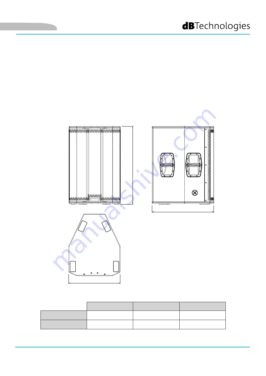 dB Technologies FIFTY Series User Manual Download Page 47