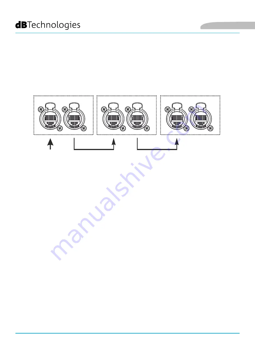 dB Technologies FIFTY Series User Manual Download Page 56