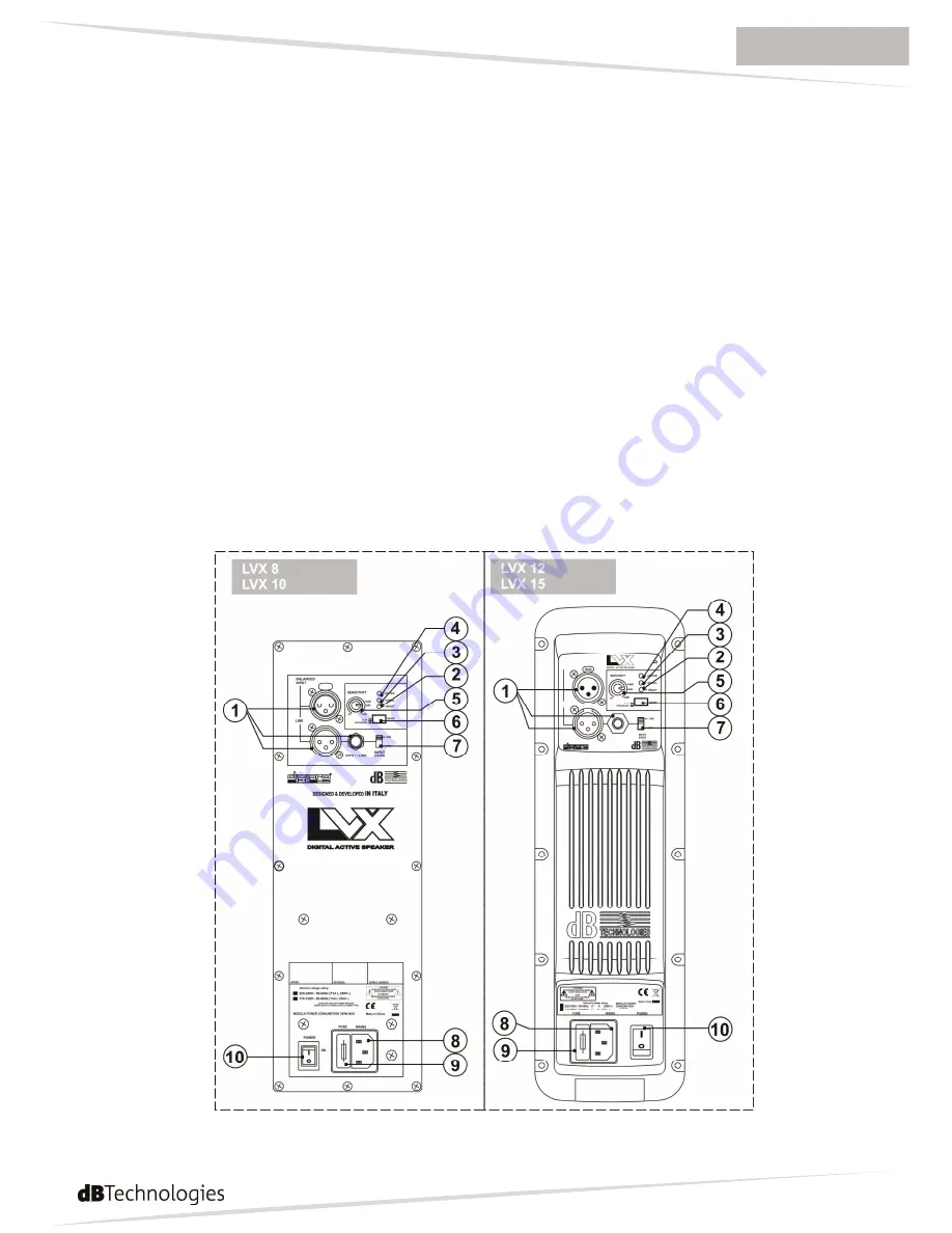 dB Technologies LVX 10 User Manual Download Page 25