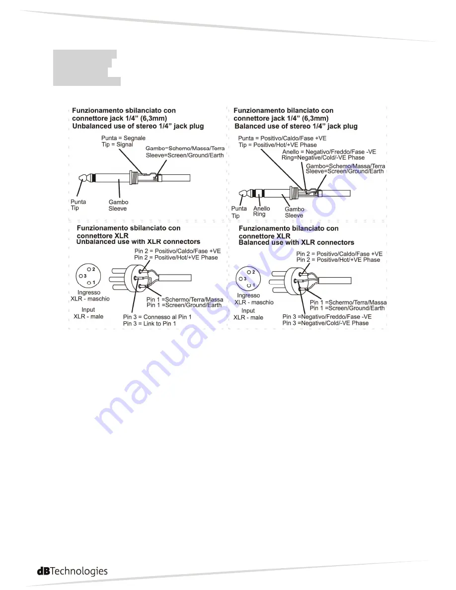 dB Technologies LVX 10 User Manual Download Page 39