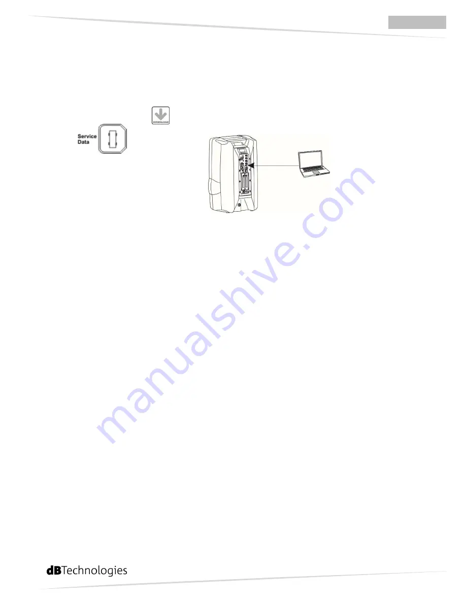 dB Technologies Ready 4 MK2 User Manual Download Page 61