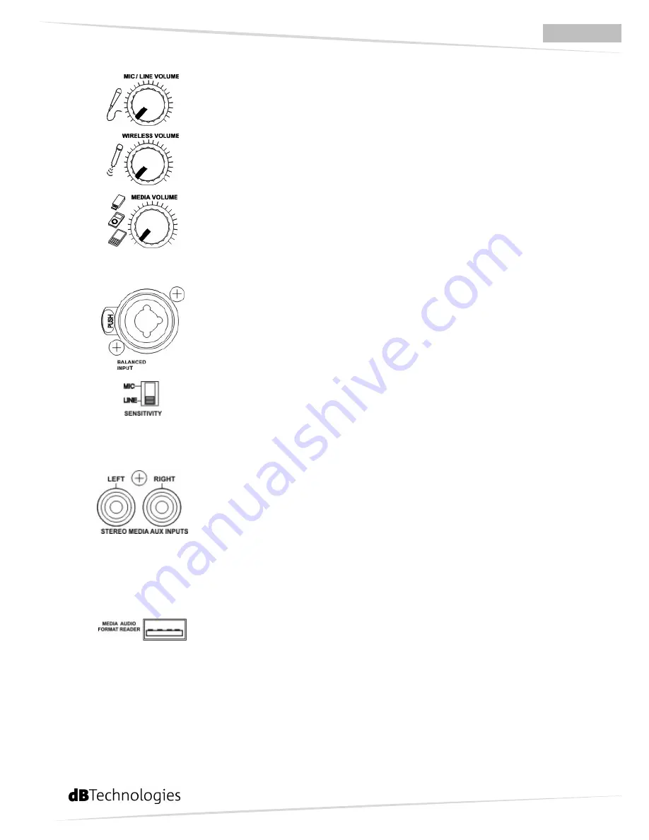 dB Technologies Ready 4 MK2 User Manual Download Page 85