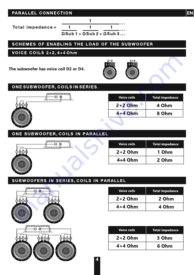 dB MACHETE Series Owner'S Manual Download Page 4