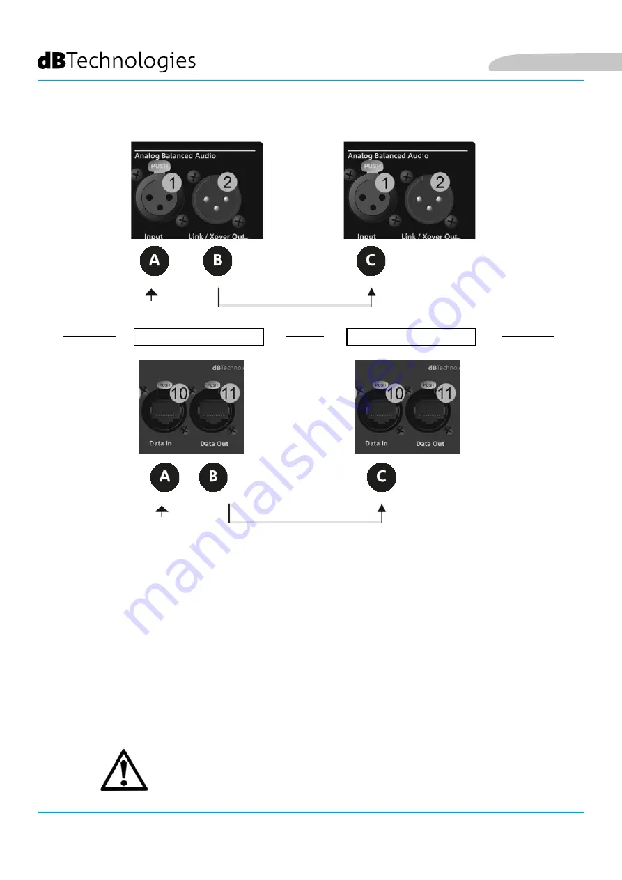 dB VIOS118 User Manual Download Page 22