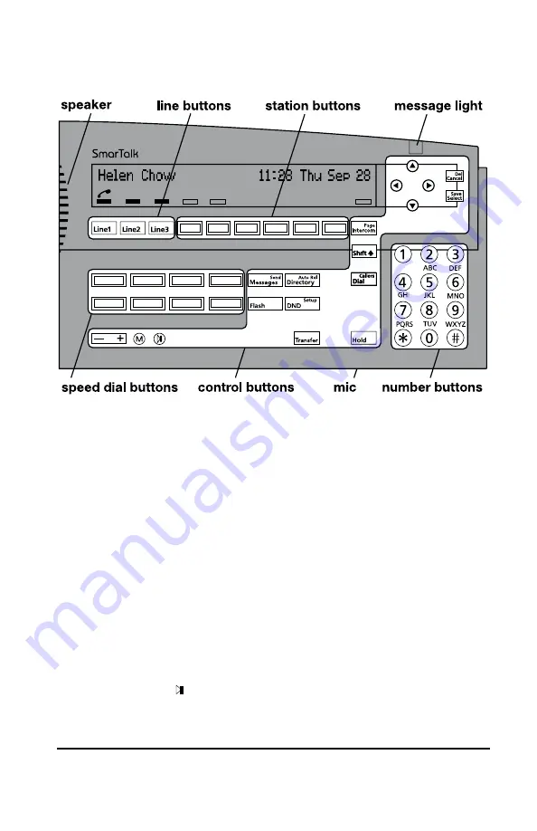 DBA smartalk User Manual Download Page 10