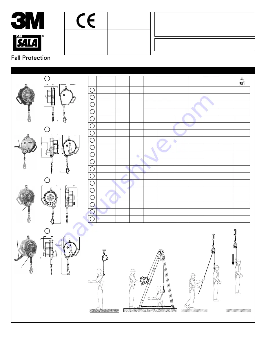 DBI SALA 3M SEALED-BLOK 3400944 Instruction Manual Download Page 1