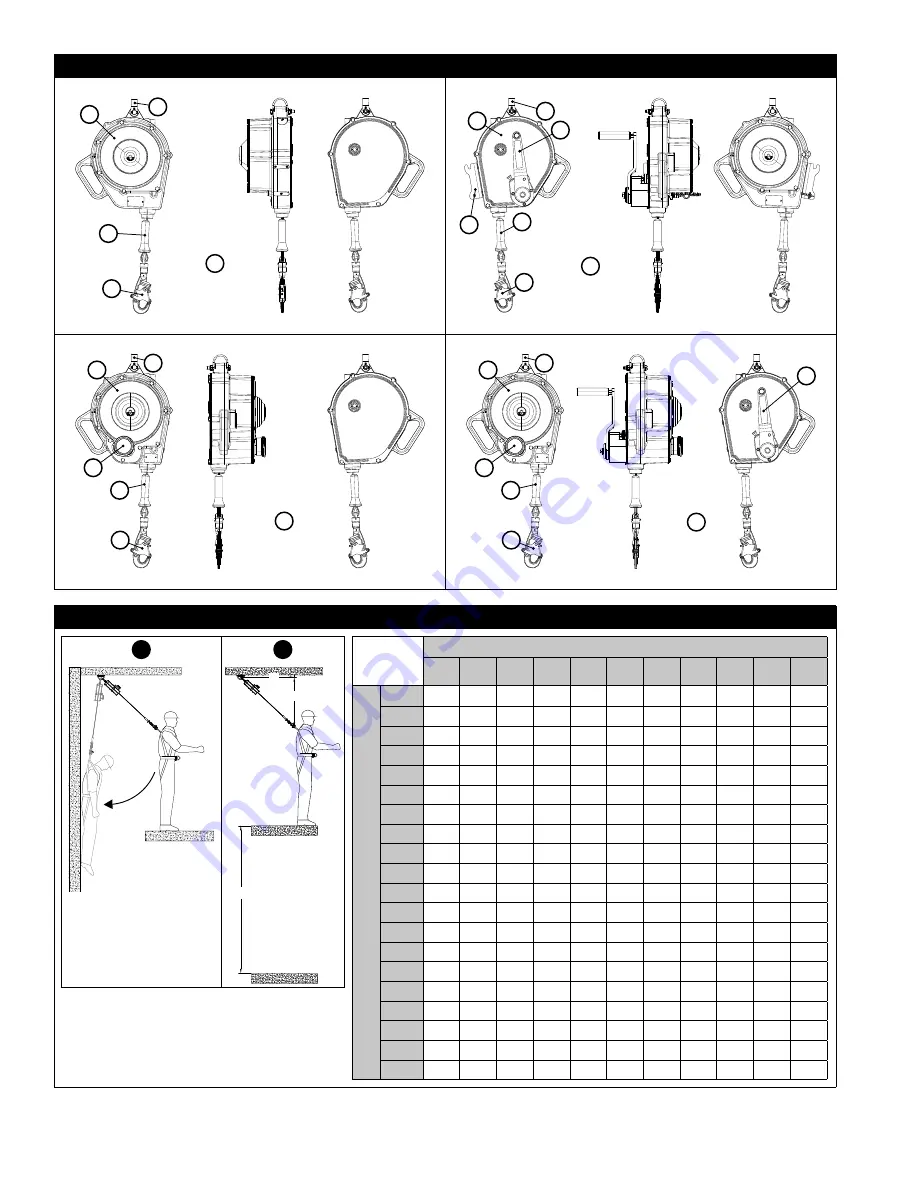 DBI SALA 3M SEALED-BLOK 3400944 Instruction Manual Download Page 2