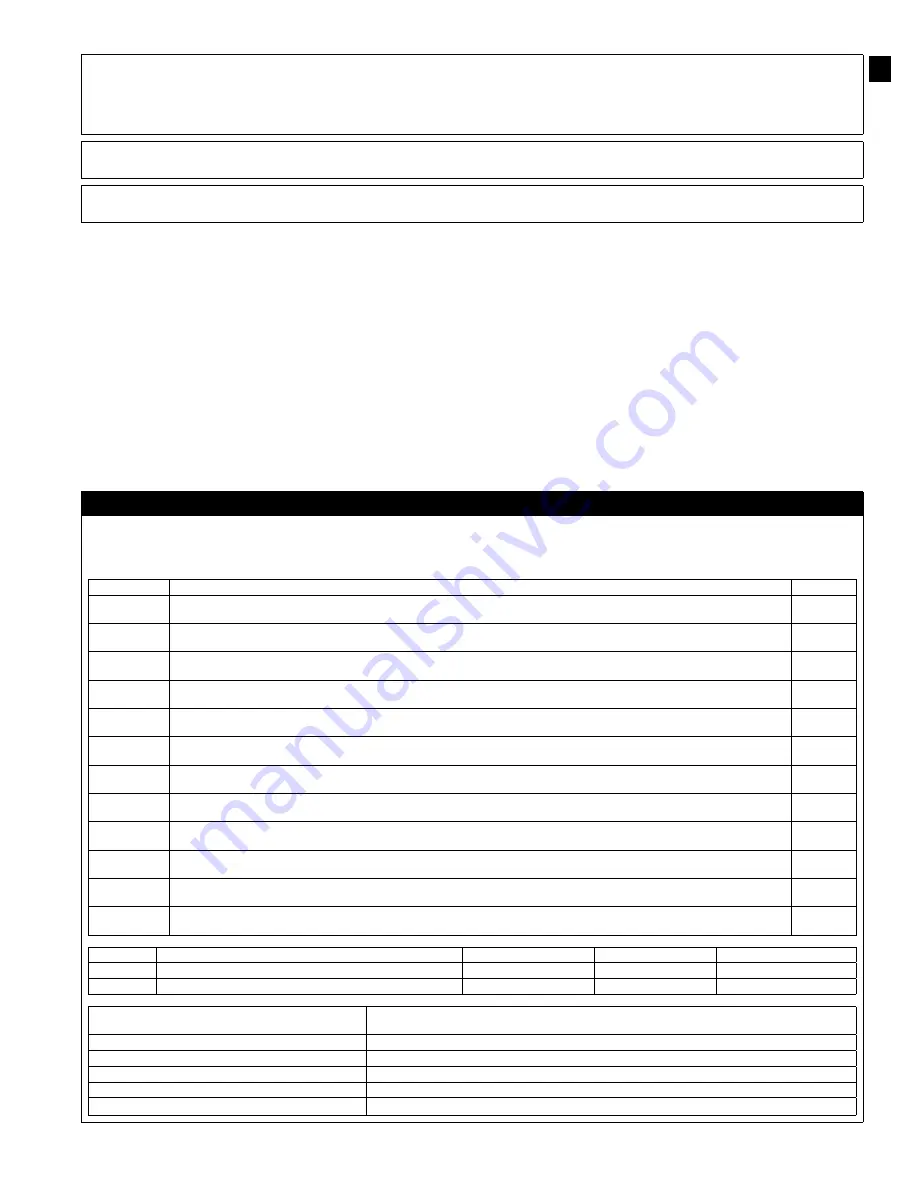 DBI SALA 3M SEALED-BLOK 3400944 Instruction Manual Download Page 7