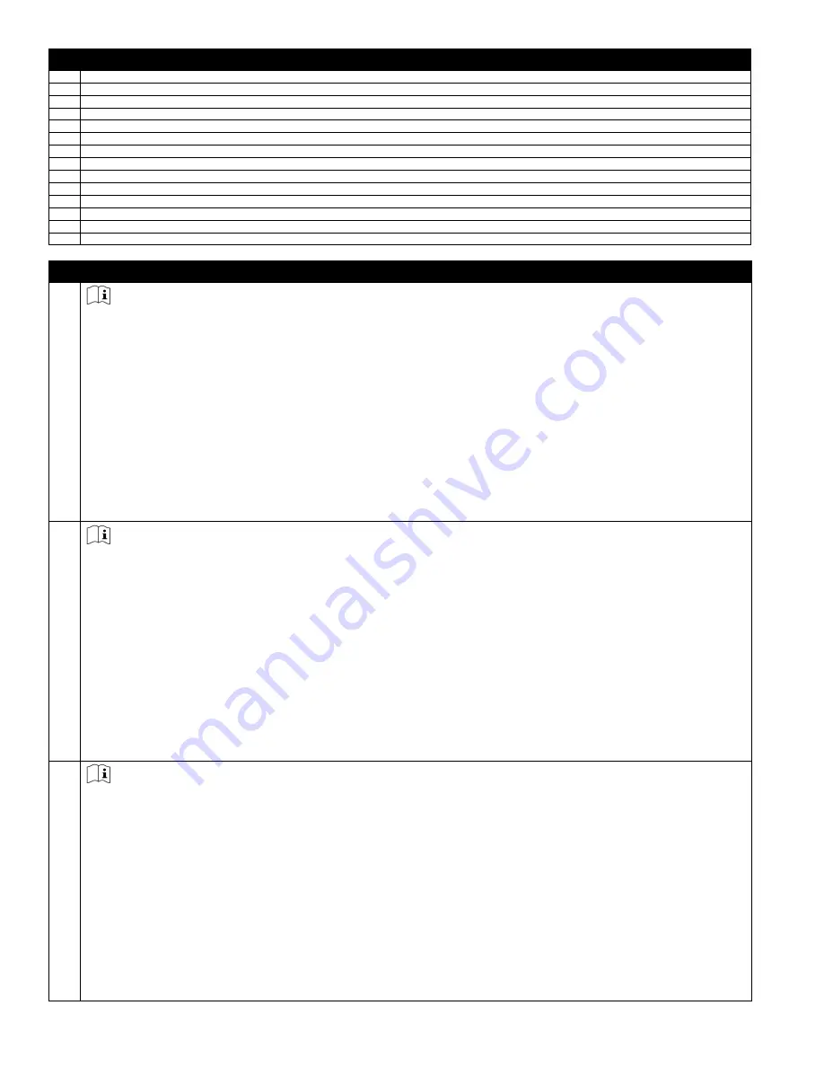 DBI SALA 3M SEALED-BLOK 3400944 Instruction Manual Download Page 15