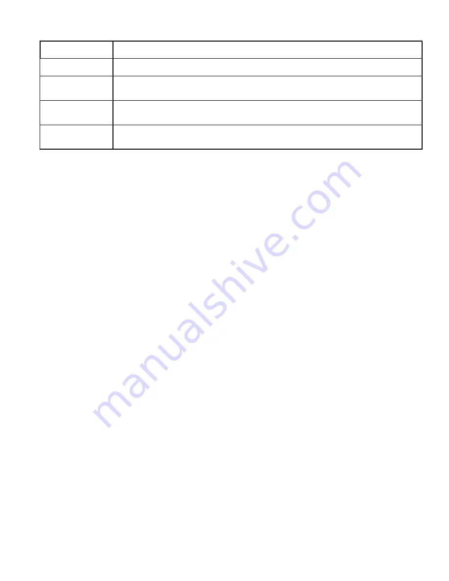 DBI SALA Flexiguard 8530245 User Instruction Manual Download Page 17