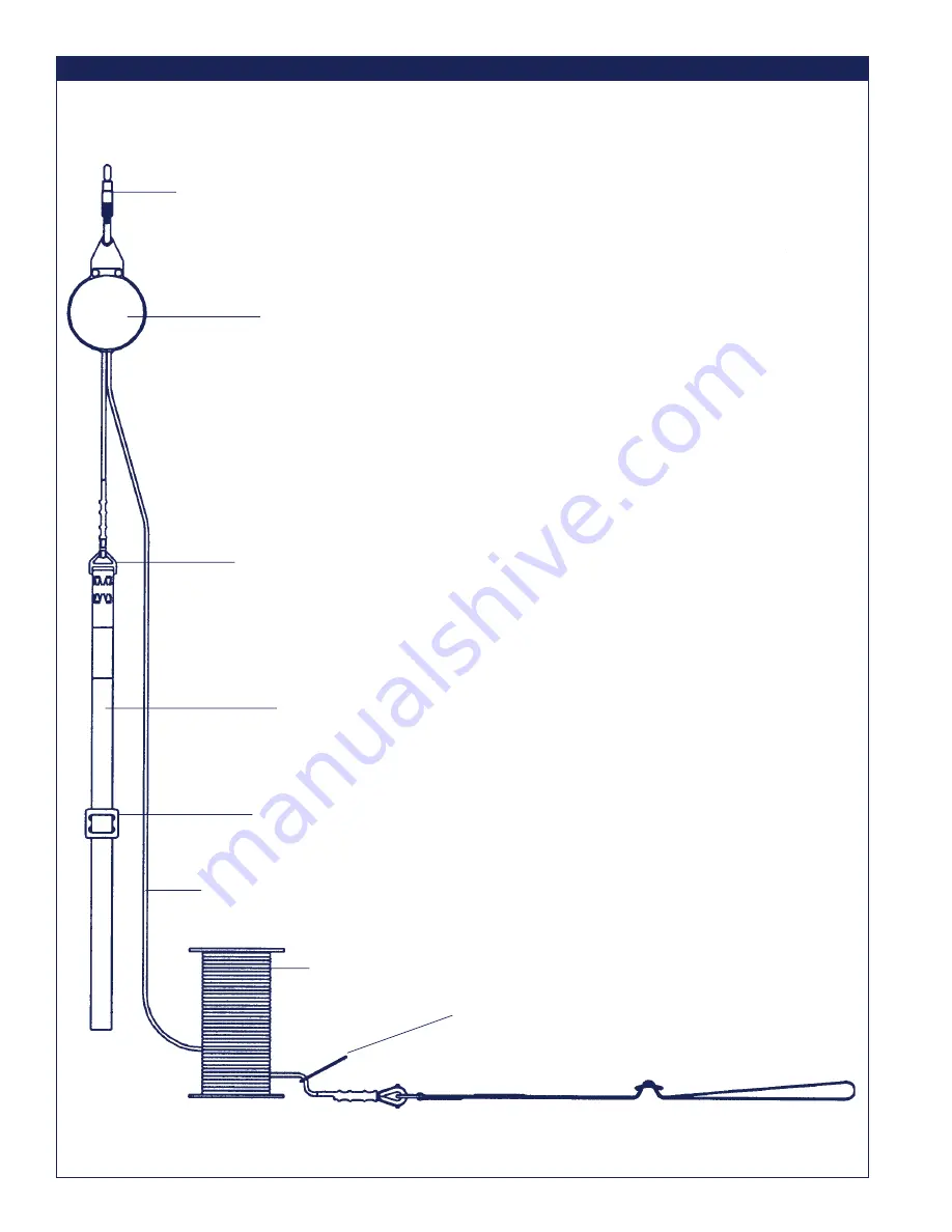 DBI SALA Rescumatic SD-100 User Instruction Manual Download Page 2