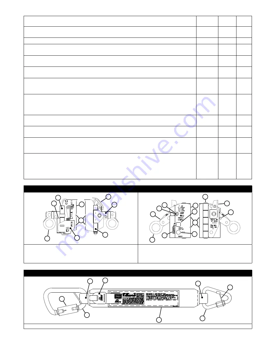 DBI SALA Saflok 2104810 User Instruction Manual Download Page 11