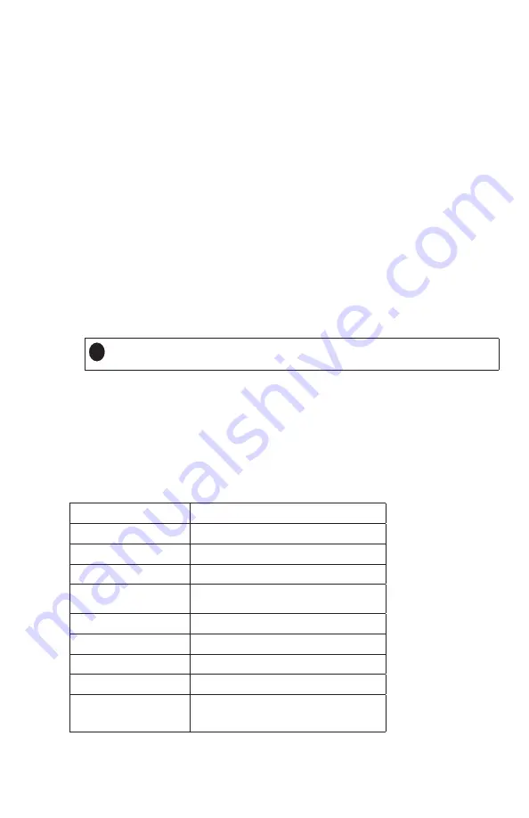 DBI SALA Talon Edge web lifeline SRL Series Instruction Manual Download Page 29