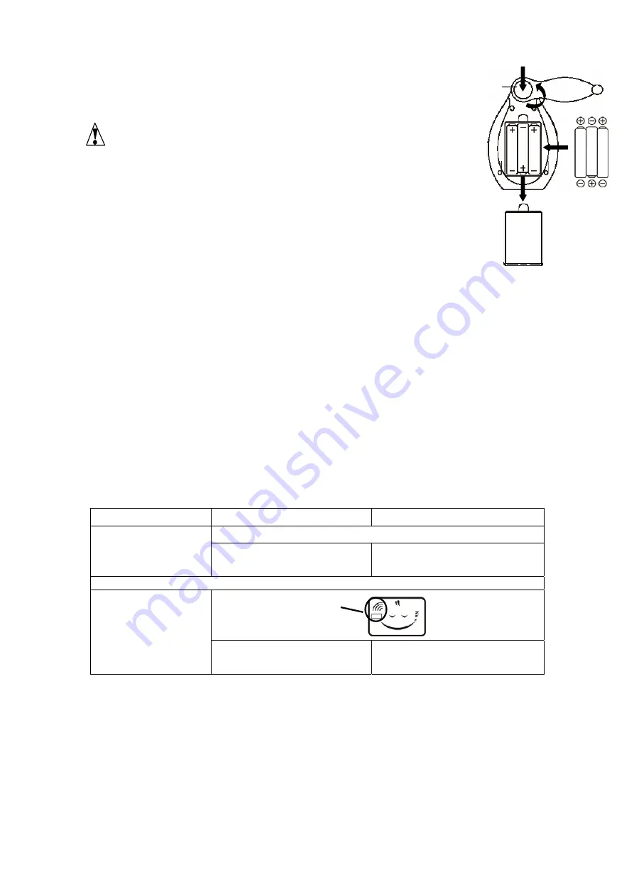 DBPOWER BM-148TX User Manual Download Page 6