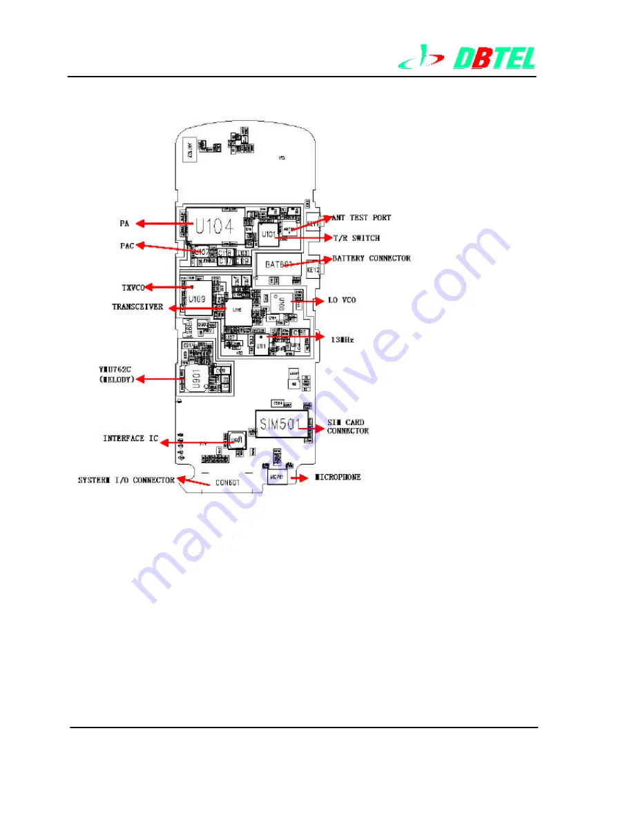 DBTEL DB-6568 Service Manual Download Page 37