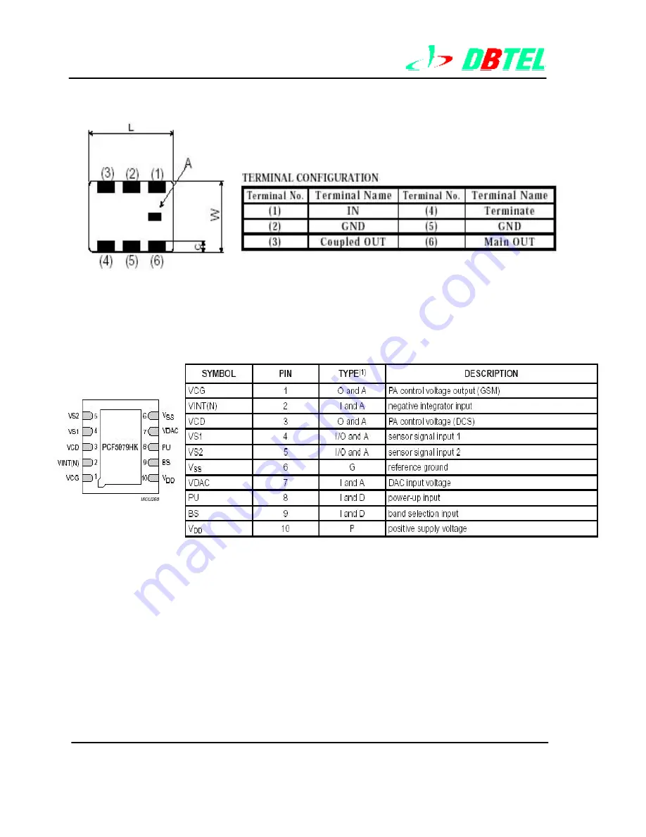 DBTEL DB-6568 Service Manual Download Page 45