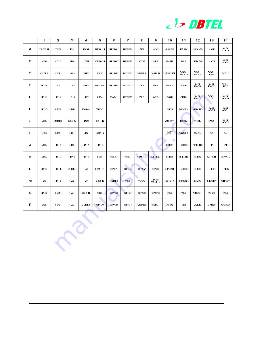 DBTEL DB-6568 Service Manual Download Page 50