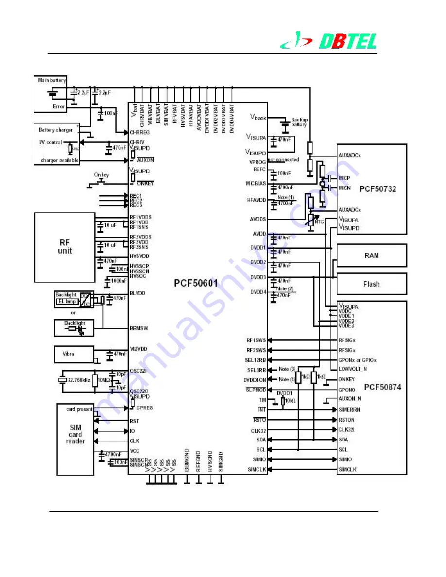 DBTEL DB-6568 Service Manual Download Page 56