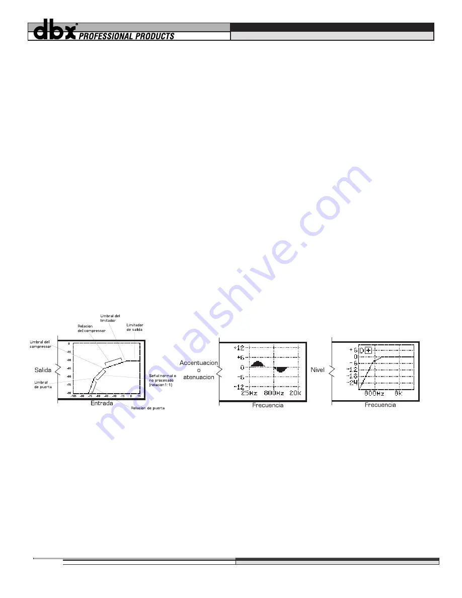 dbx DDP Operator'S Manual Download Page 131