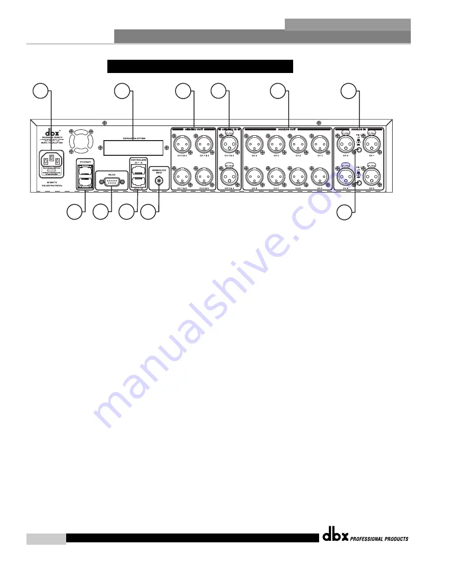 dbx DriveRack 4820 Скачать руководство пользователя страница 12