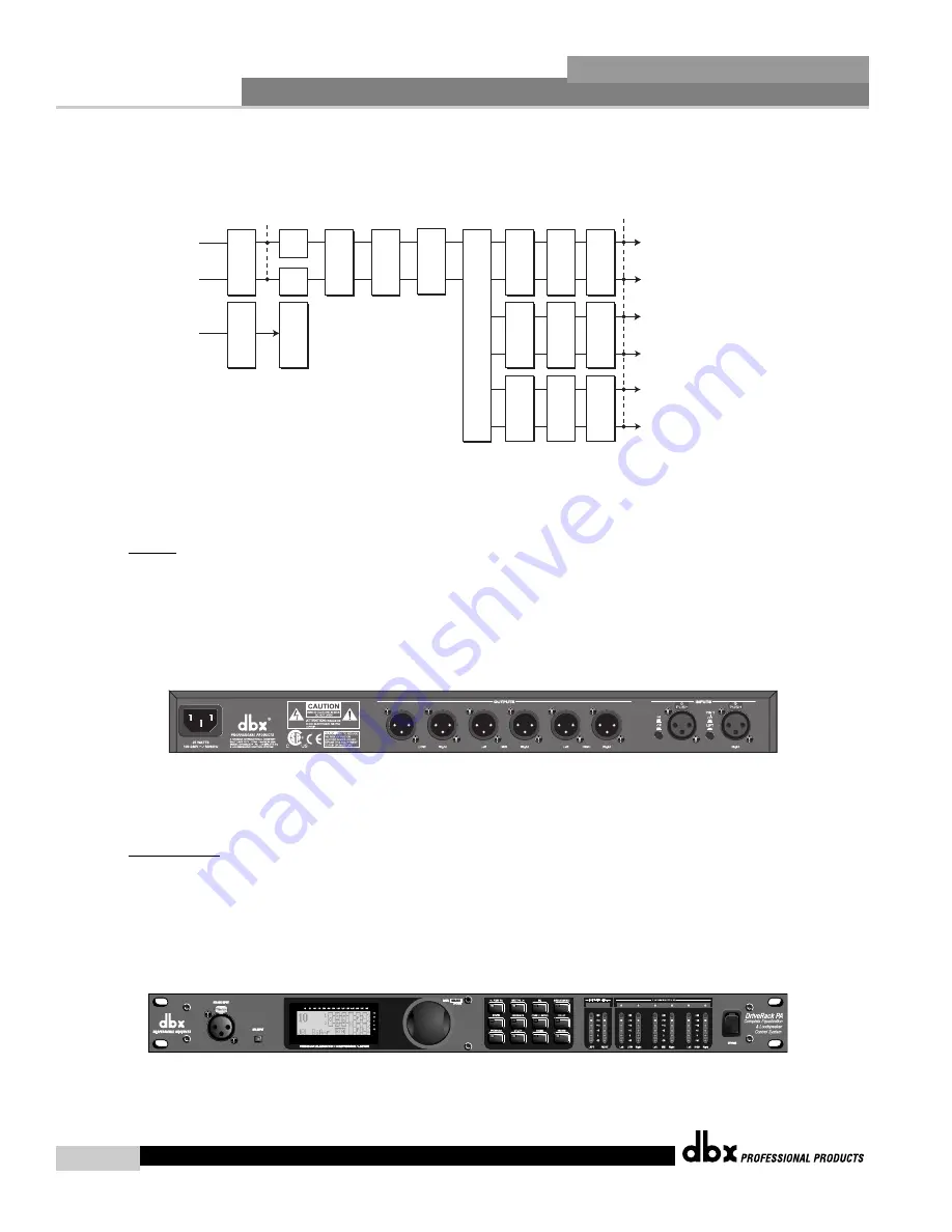 dbx DriveRack PA Скачать руководство пользователя страница 12