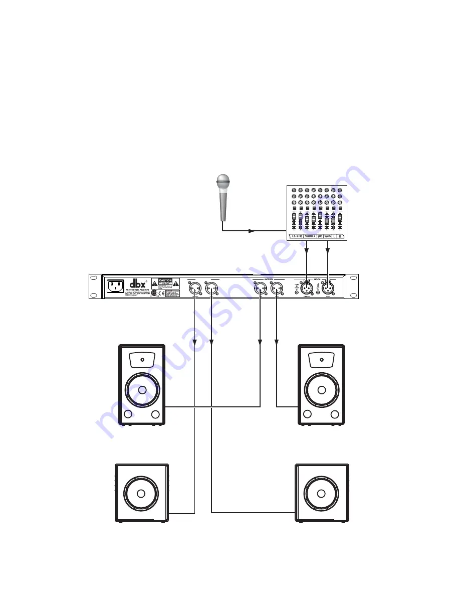 dbx DriveRack PX Скачать руководство пользователя страница 2