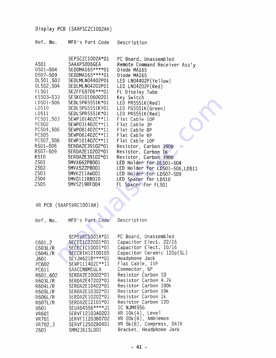 dbx DX5 Скачать руководство пользователя страница 37