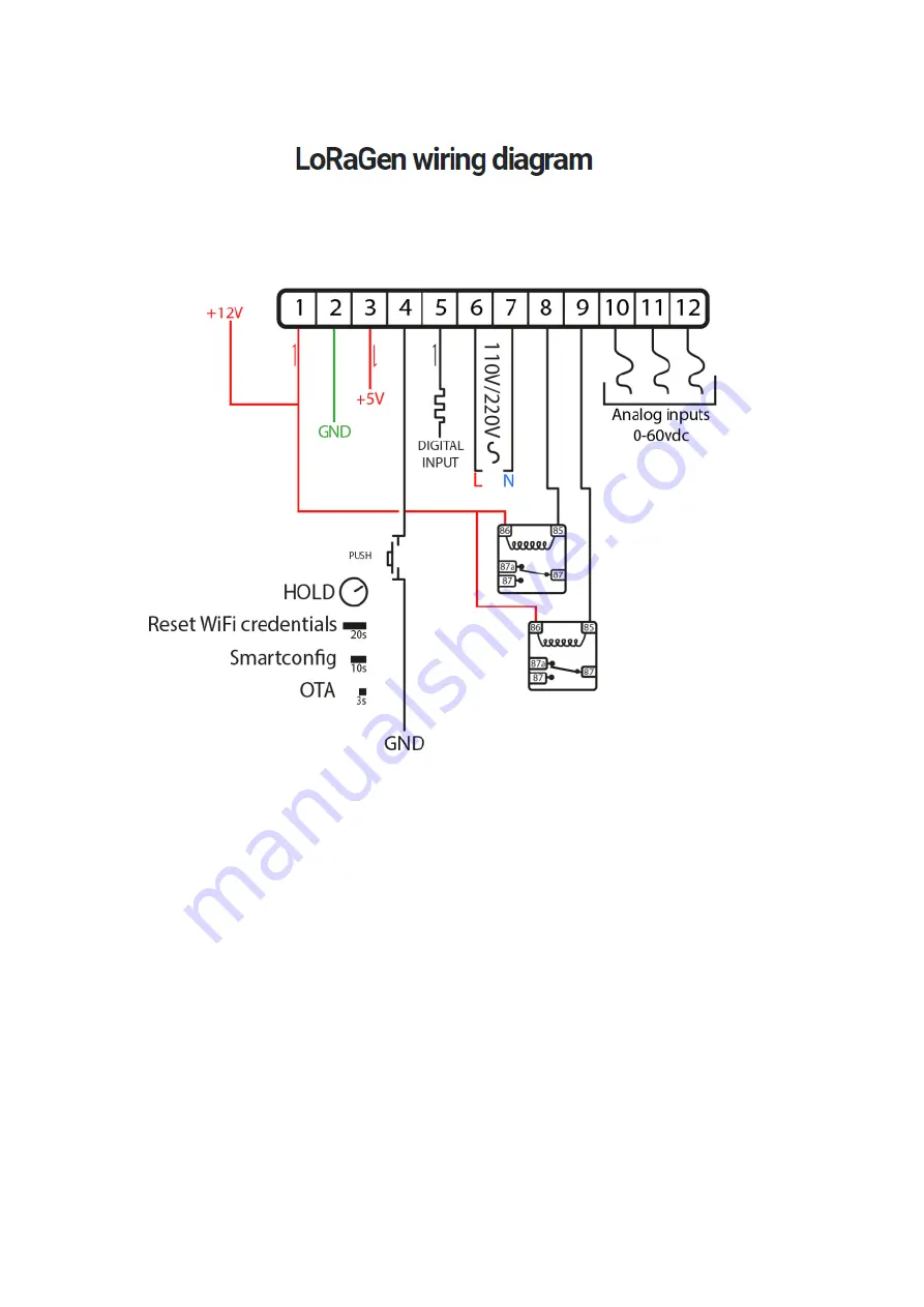 DC GENERATORS V7 AutoGen Скачать руководство пользователя страница 2