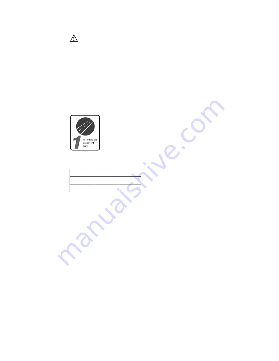 DC-Tri Commuter 2.3 Owner'S Manual Download Page 23