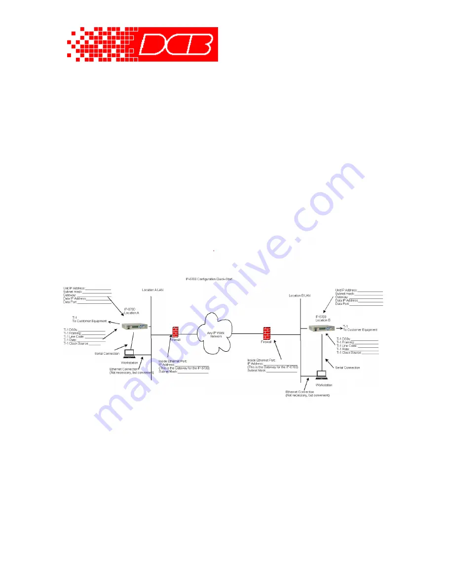 DCB IP-6700 Quick Start Manual Download Page 1