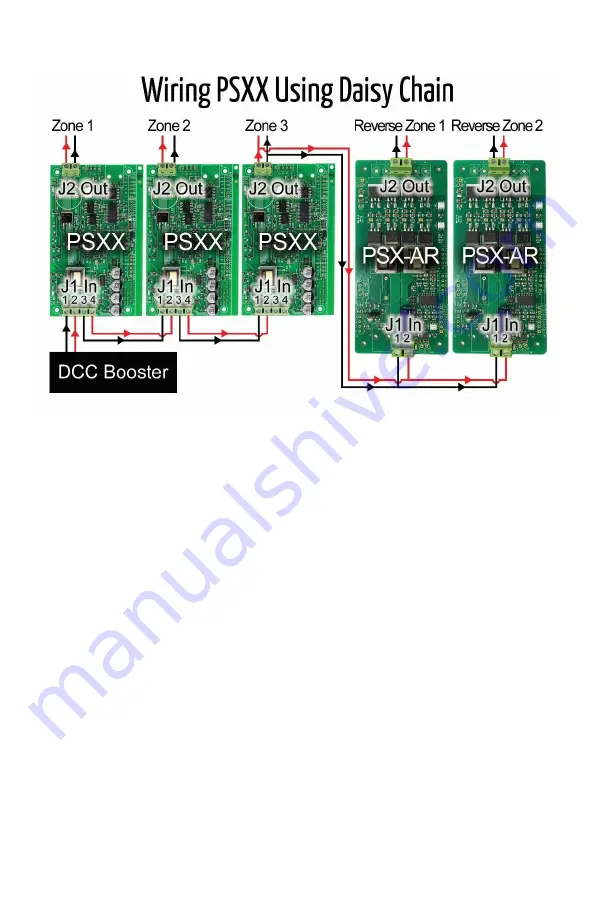 DCC Specialties PS 1 Series Скачать руководство пользователя страница 5