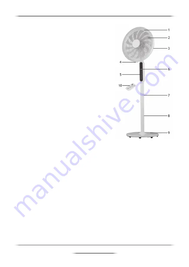 DCG CLIMA VE1634TT Скачать руководство пользователя страница 4