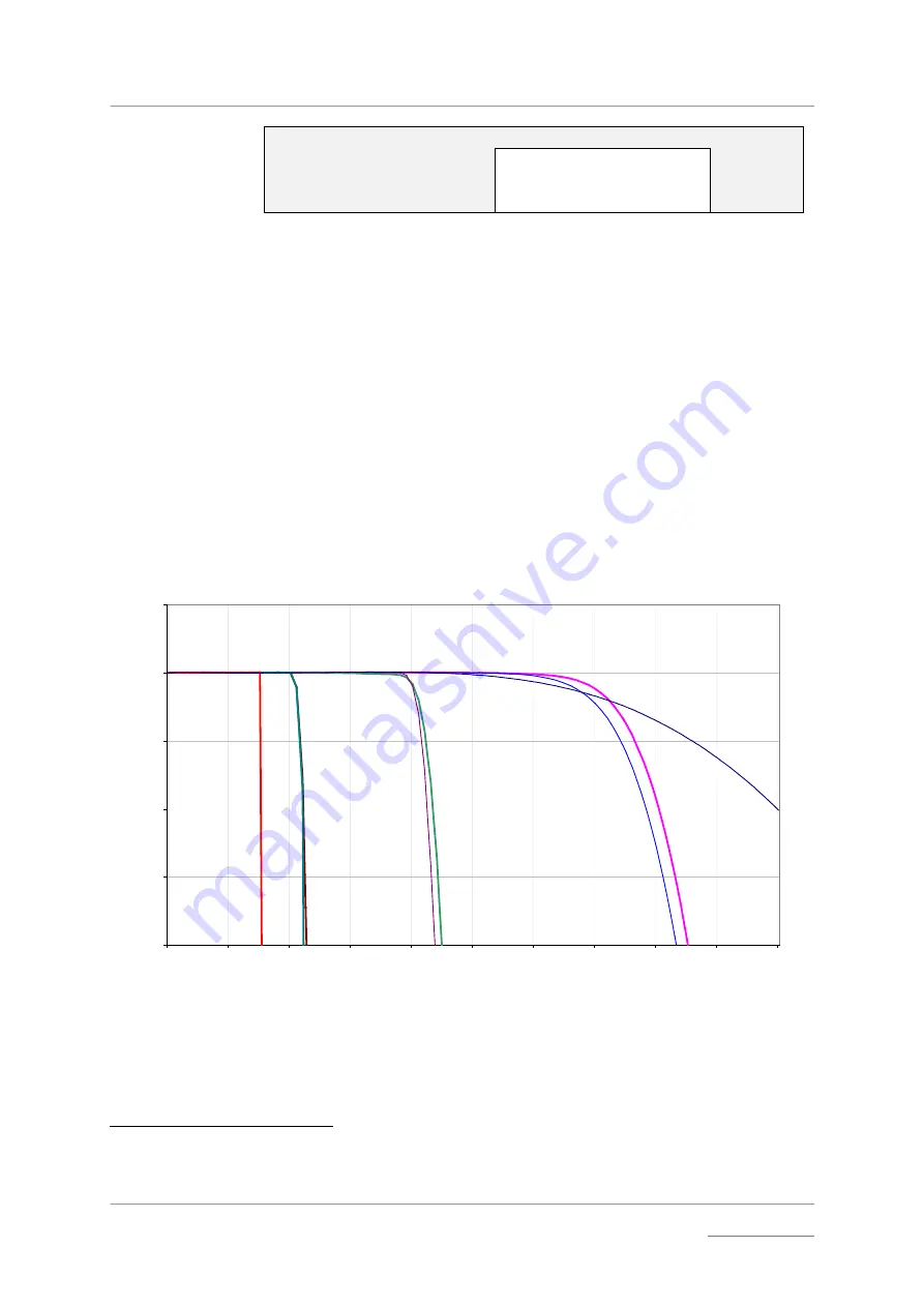 DCS Delius User Manual Download Page 47