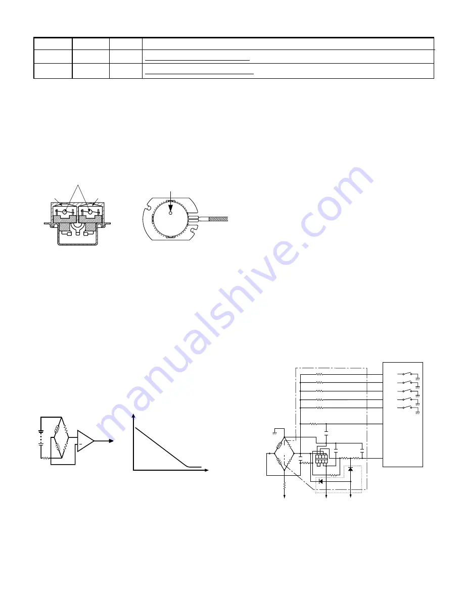 DCS MO-24-SS Technical Service Manual Download Page 27