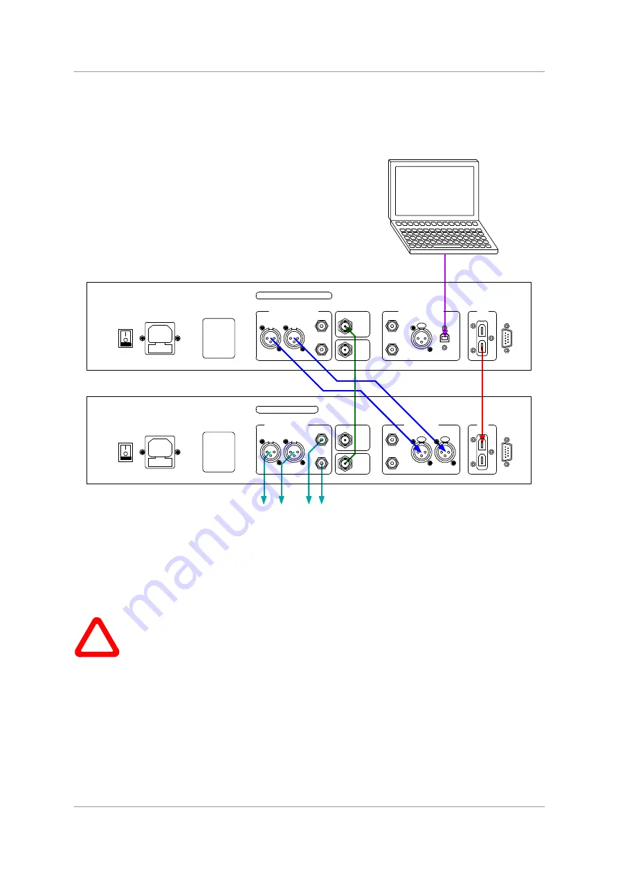 DCS Paganini Upsampler User Manual Download Page 14