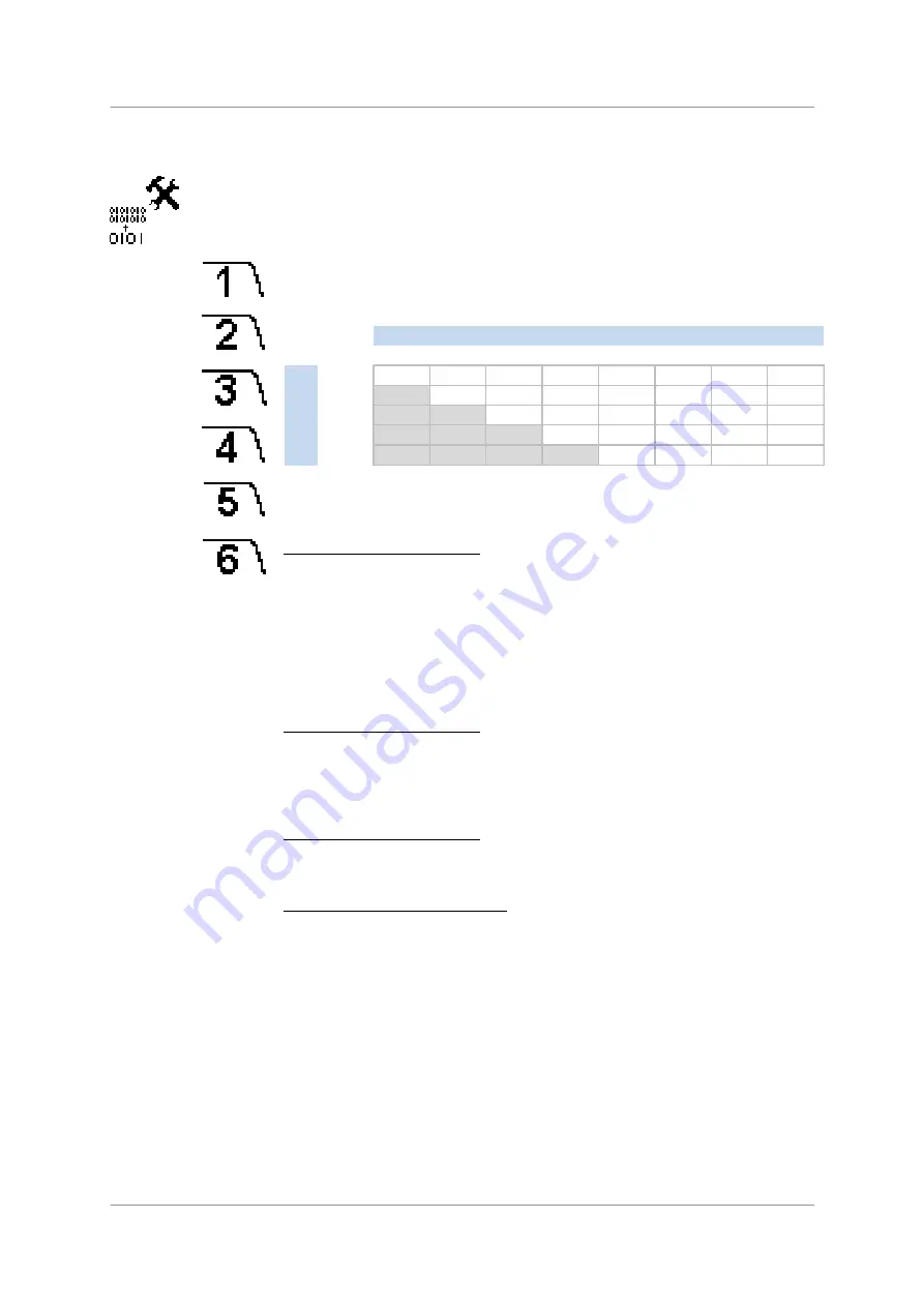 DCS Paganini Upsampler User Manual Download Page 22